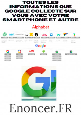 Toutes les informations que Google collecte sur vous avec votre Smartphone et autre.jpg, sept. 2022